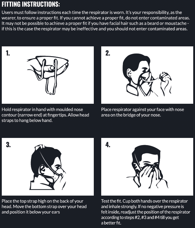 How to Correctly Fit a P2 respirator